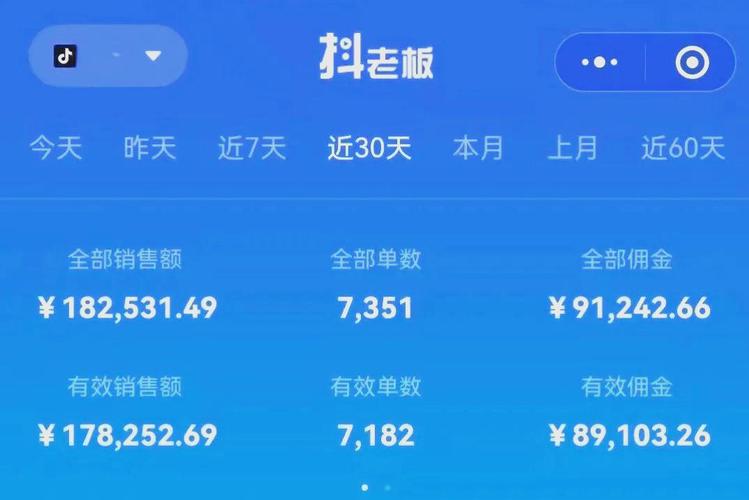 抖音带货找货源攻略：线上线下多渠道开启盈利之路