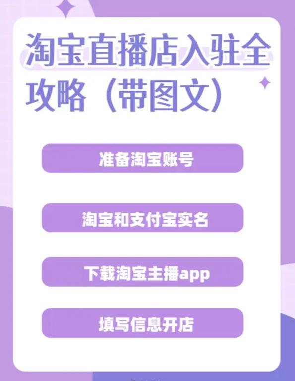 开通淘宝达人直播？这些基本要求你得知道，别弄错了