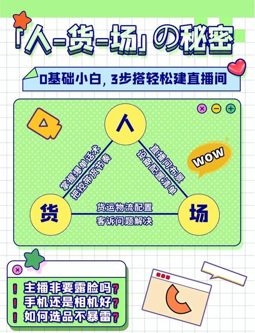 热议：淘宝带货真能挣钱？选品能力为何是主播核心？