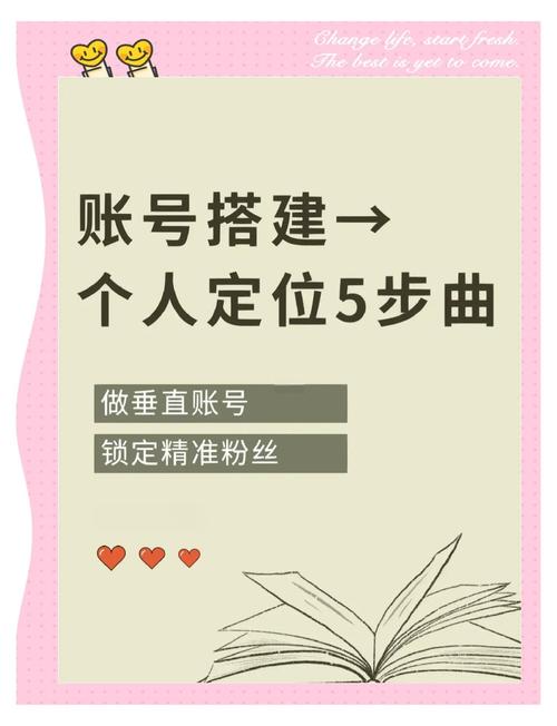 小红书带货卖书_怎么在小红书带货卖东西_小红货卖书东西带什么