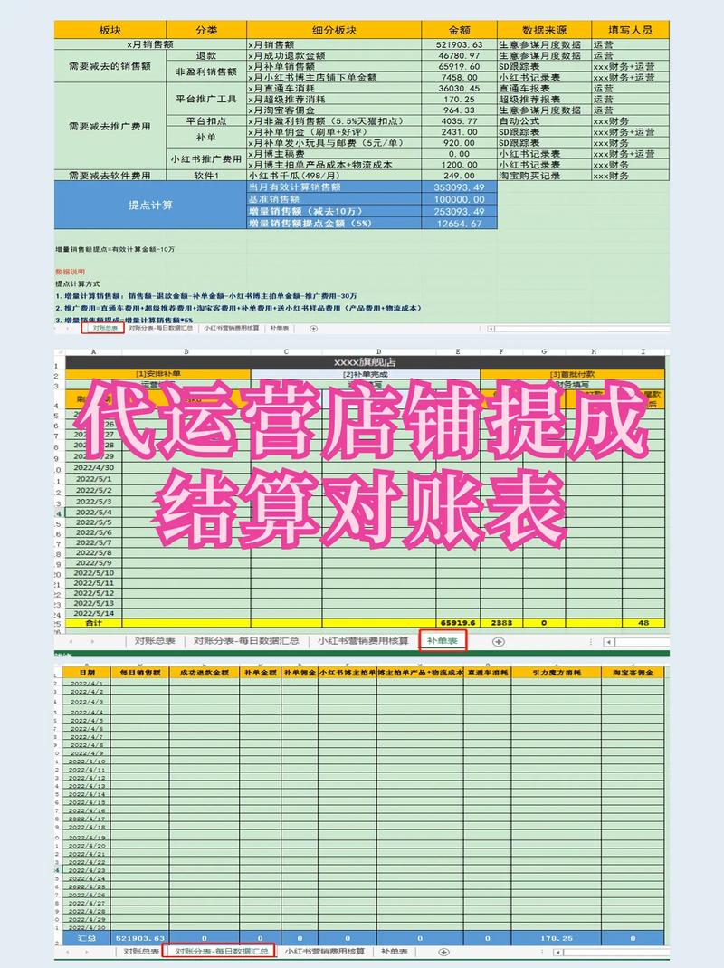 淘宝带货提成结构大揭秘！浮动依据及常见结算方式你了解吗？