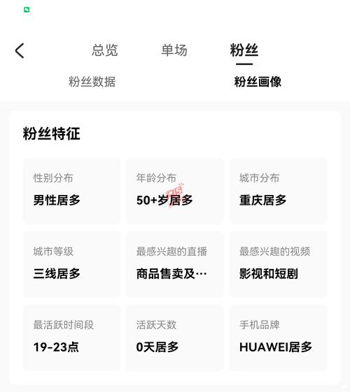 小红书账号粉丝数很关键，一万起步、十万进阶、五十万提升商业价值