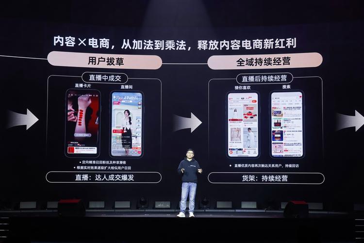 今年双十一巨头讲AI故事，大模型纷纷上链接，商业化尽头指向卖货？