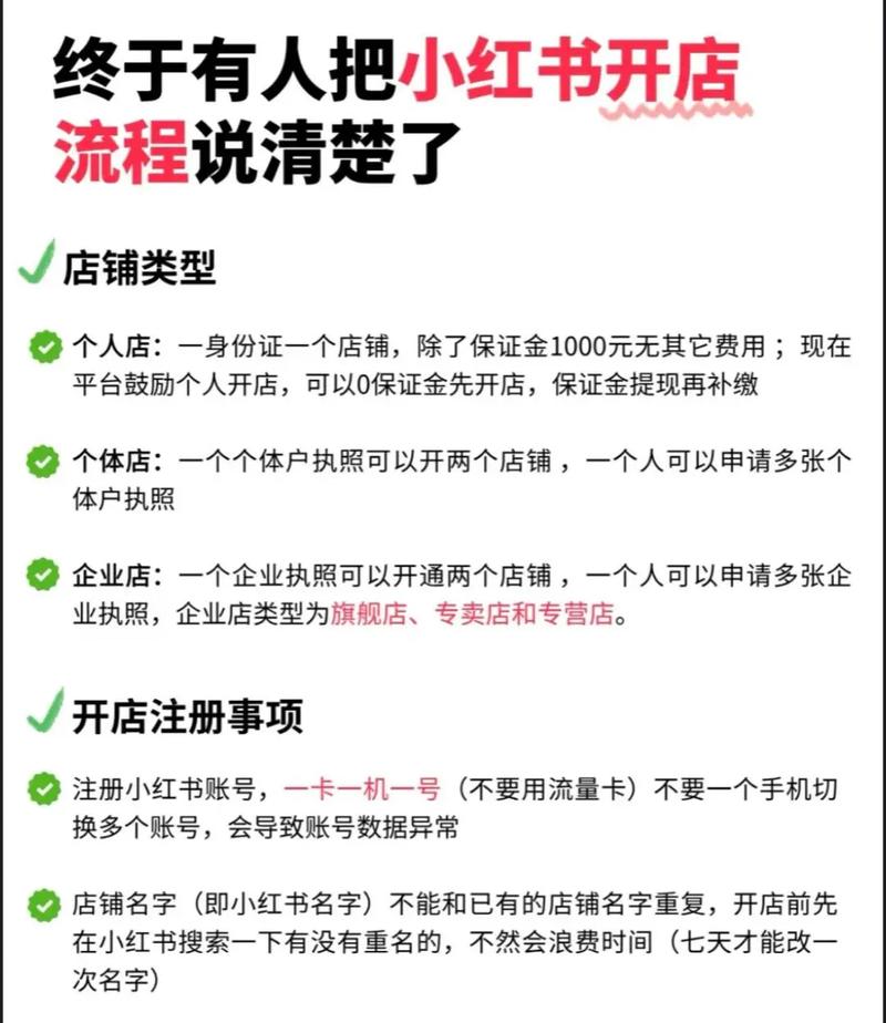 小红书开店要求详解：年龄、粉丝数、账号状态，你满足条件了吗？