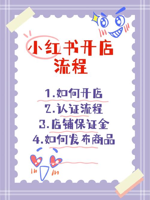 小红书开店创业指南：如何寻找稳定货源？掌握1688、义乌购等渠道，轻松开启电商之路