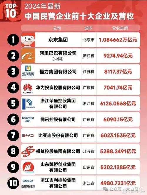 京东豪掷10亿现金+流量加码内容生态！三大必赢之战首枪直指人货场短板