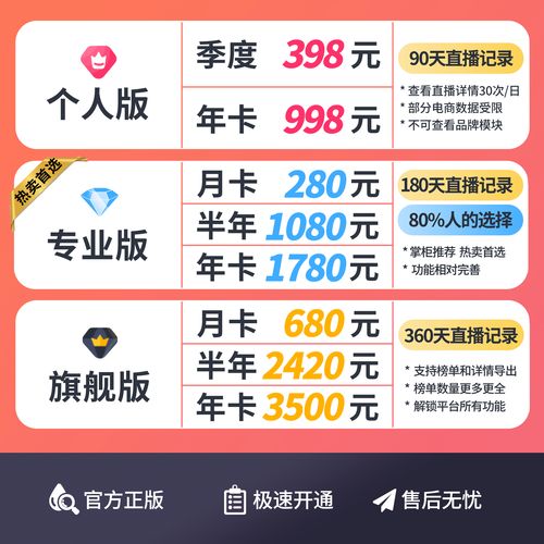 快手直播带货数据平台盘点：飞瓜、蝉妈妈、卡思数据，哪个更适合你？