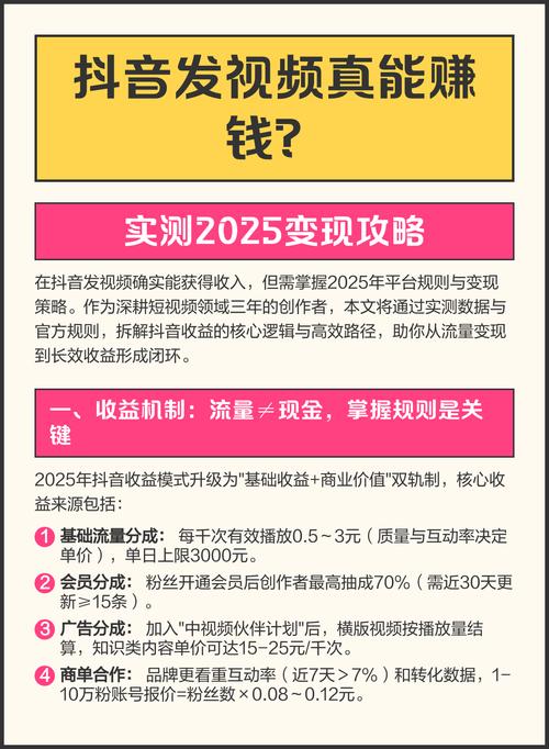 抖音橱窗带货真的能赚到钱吗？揭秘3大赚钱方式，轻松实现流量变现