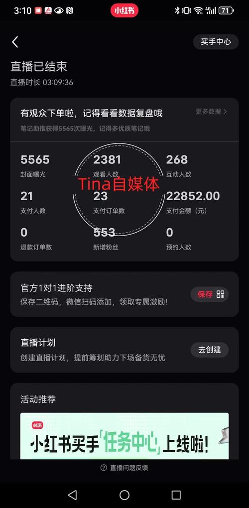 小红书如何赚钱？短视频变现与直播带货，创作者收益全解析
