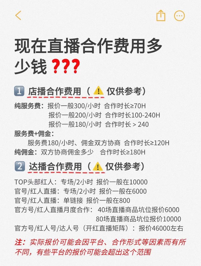 快手直播带货怎么收费？5%佣金详解，开户费用与计费方式全解析