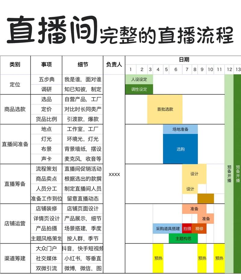 快手直播带货素材来源解析：实拍、网络采集与工具辅助，如何持续产出优质内容？
