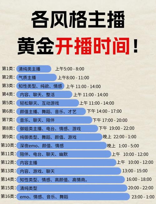 想开直播怎么开?3步定位+平台选择,快速掌握直播技巧