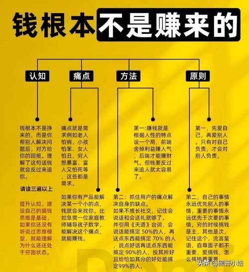 小红书赚钱攻略：5大方法解析，从品牌合作到内容变现，助你实现收益倍增