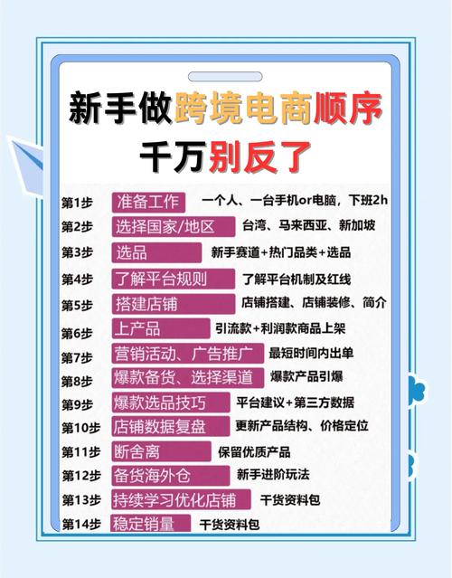 零粉丝直播带货也能成功？掌握平台规则与选品策略，实现从0到1的突破
