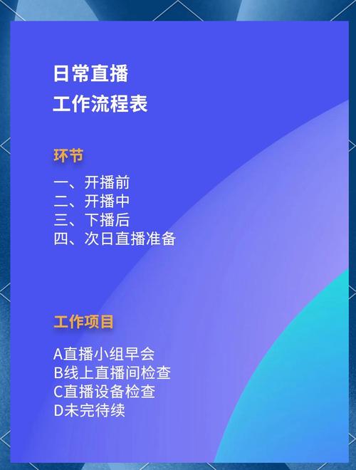 快手直播切屏全解析：如何影响观众体验与销售转化？内含操作技巧