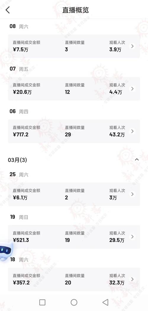 京东达人账号是什么？直播带货收益高，双十一急诊科主播忙
