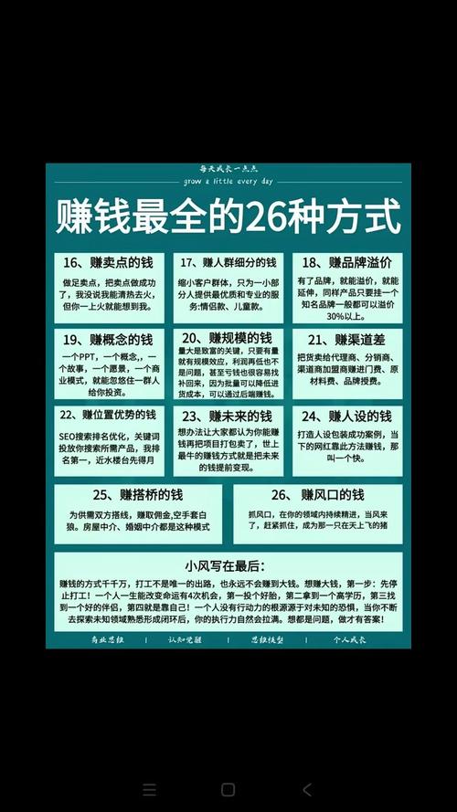 抖音带货真能赚钱？揭秘成功五大关键要素：定位、内容、选品、技巧、资金
