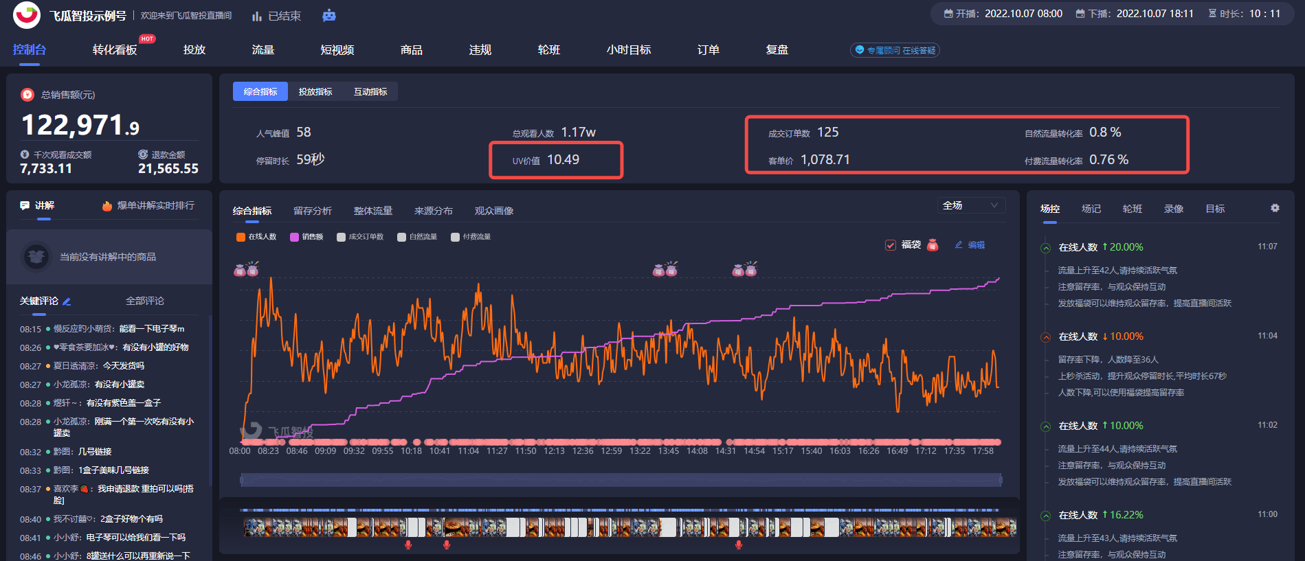 抖音直播带货核心指标解析：6大主流打法，七天螺旋法实战揭秘