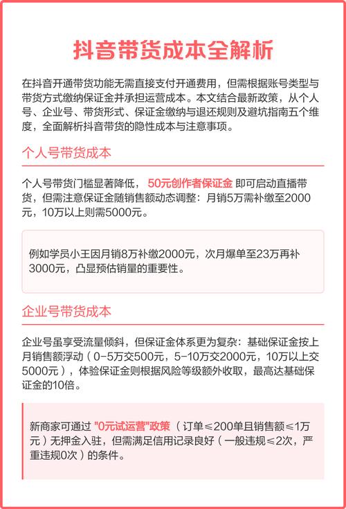 抖音带货要交钱吗？详解开通费用、保证金与运营成本，助你轻松入门