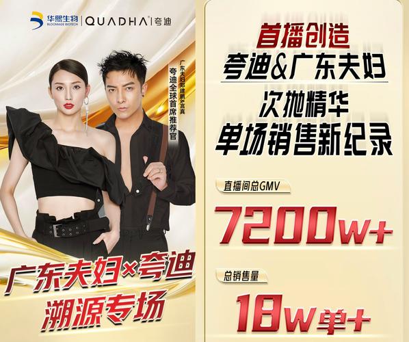 抖音主播排行出炉：东方甄选、交个朋友领跑，广东夫妇美妆专场破3.4亿