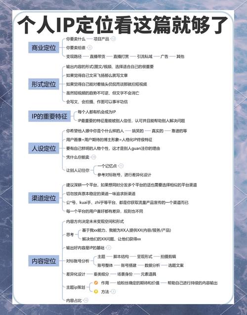 淘宝达人定位与起步指南：从内容创作到数据分析，3步打造专业形象