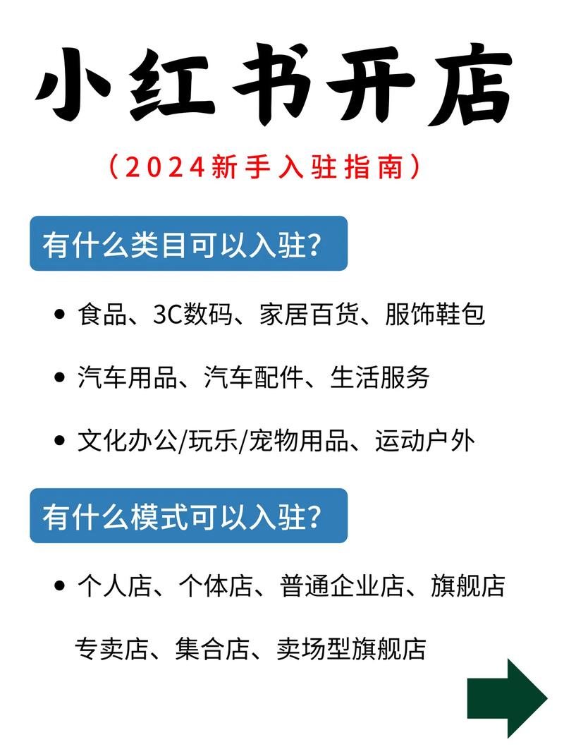 小红书开店全攻略：3步轻松入驻，从注册到选类目，快速开启电商之路