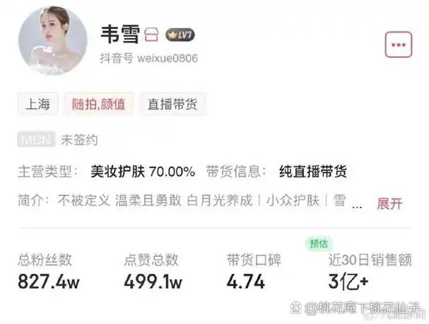 淘宝带货网红可靠吗？深度剖析其真实性：从信誉积累到市场反馈