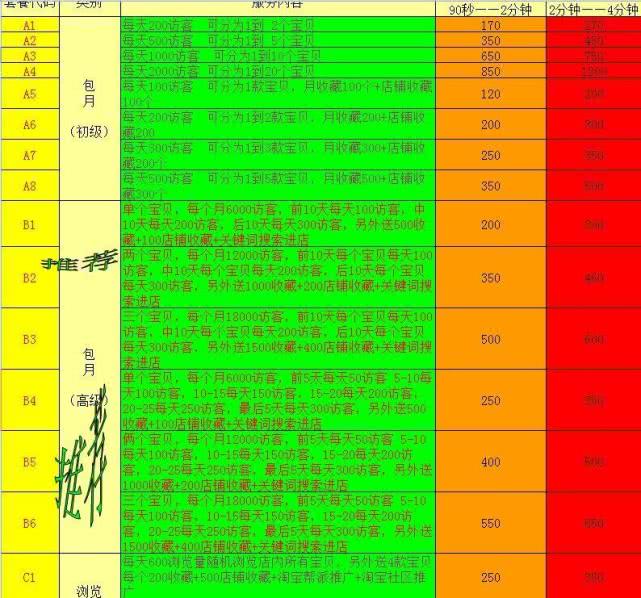 小红书网红推广怎么赚钱_小红书内容电商变现_小红书博主笔记变现