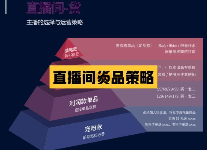 快手带货真能赚钱吗？揭秘成功关键：选品、创意与粉丝信任