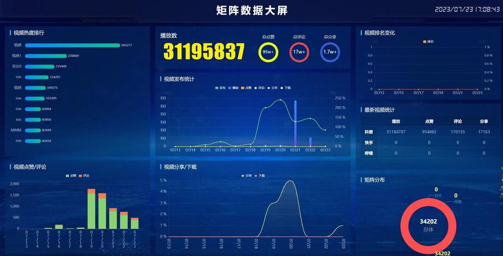 原创保护至关重要：拒绝搬运，三步教你合法引用视频素材