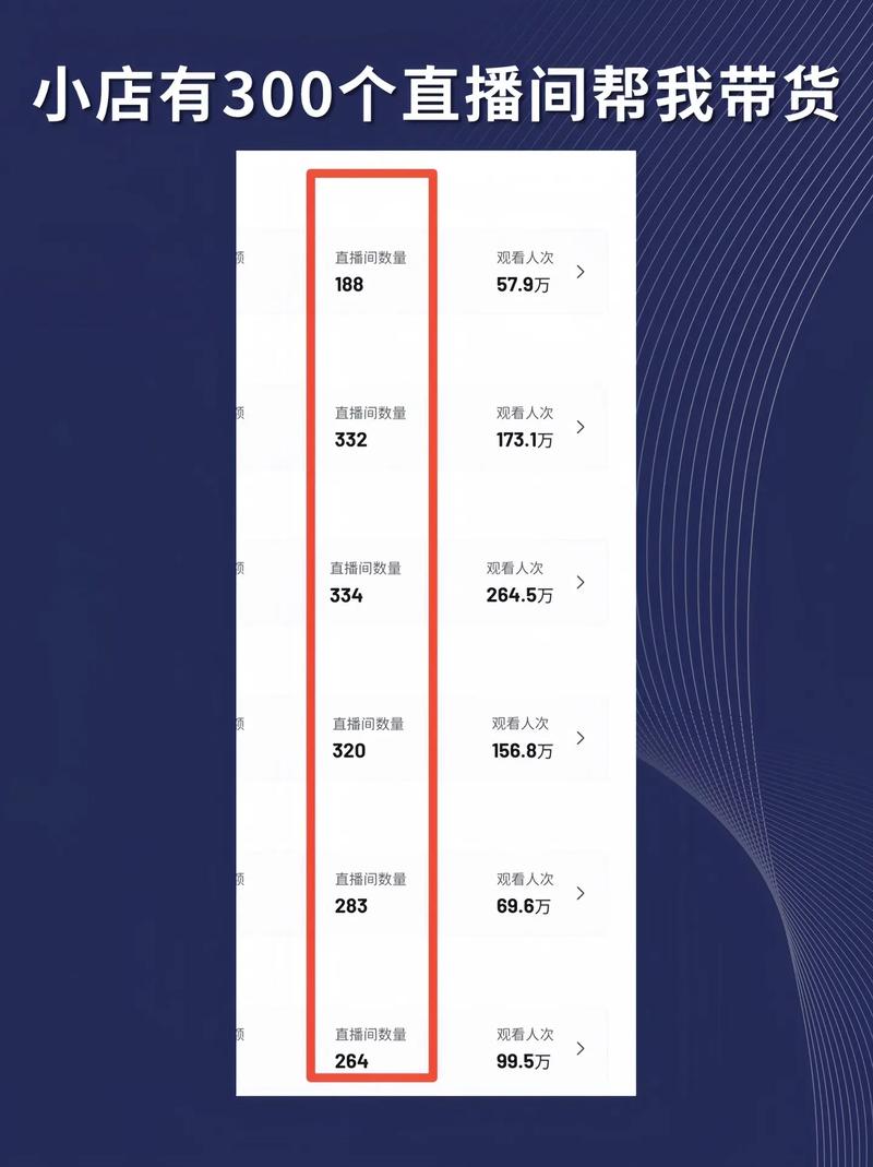 抖音图文带货全攻略：从0到1的账号准备、选品与发布优化指南