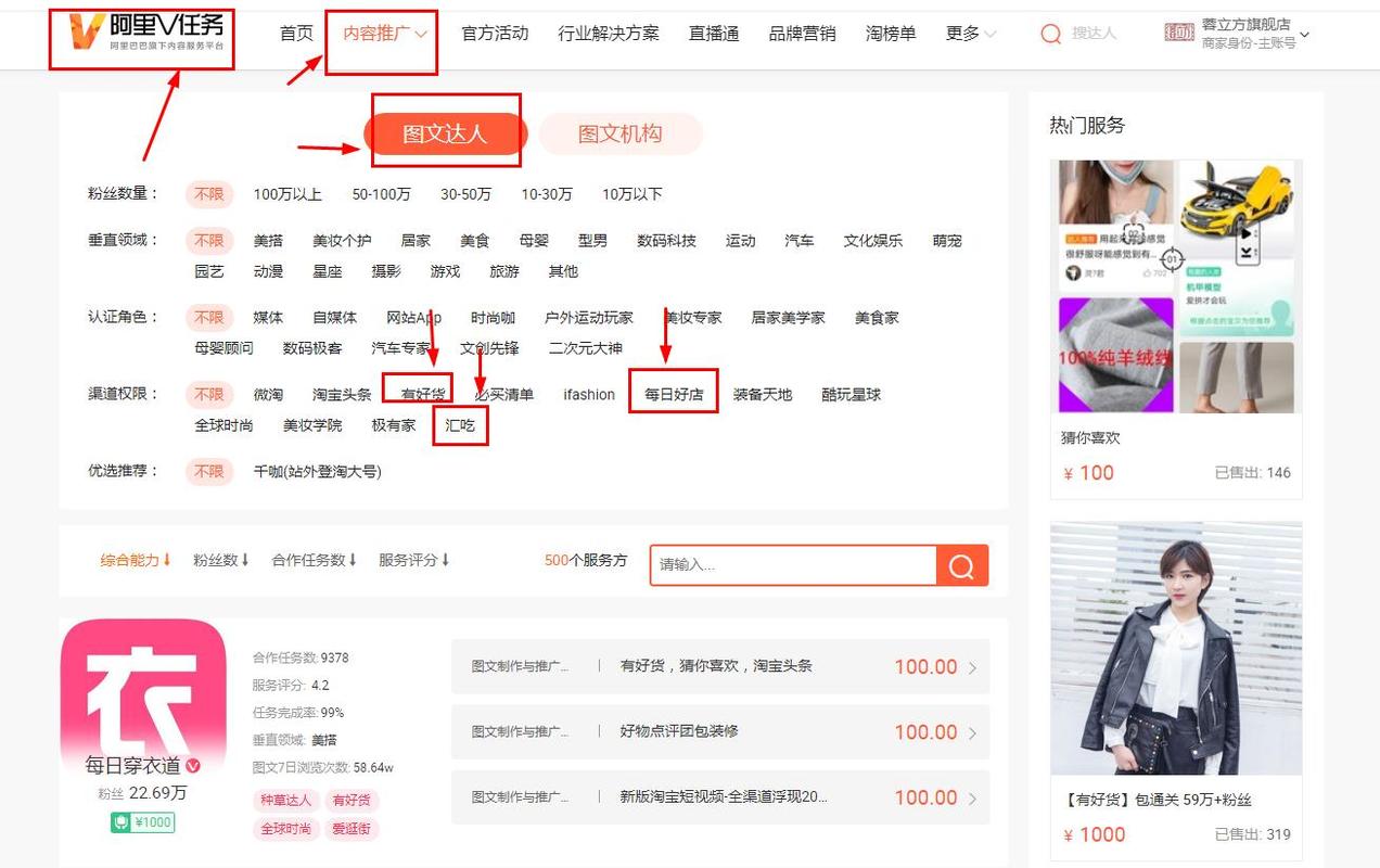 淘宝商家合作达人指南：如何寻找优质渠道？数据鉴别技巧全解析