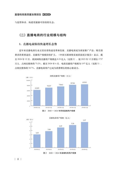 2023-2024直播电商格局巨变：十大主播核心竞争力解析，行业监管再升级