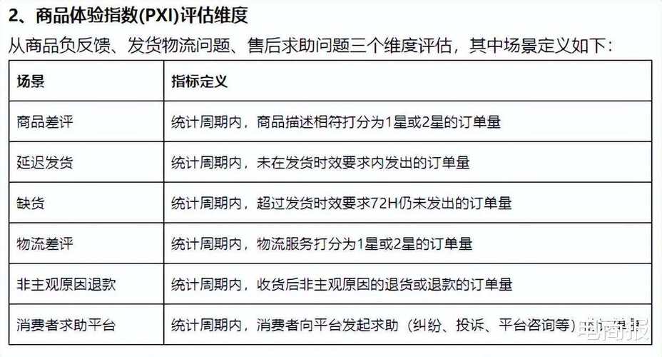淘宝达人结算新规调整：收益分配、结算周期与内容质量系数全解析