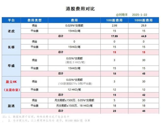主播带货佣金比例解析：10%-30%如何浮动？产品类型与主播级别成关键