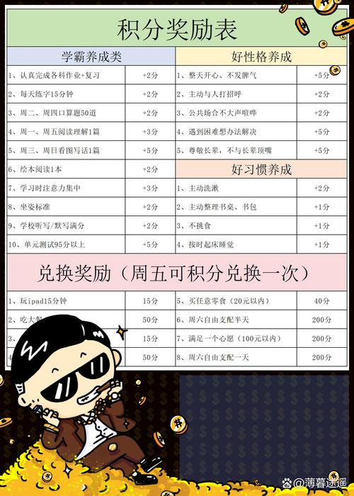 淘宝达人奖励金机制解析：如何通过直播频次、时长与销售额获取现金与资源奖励？