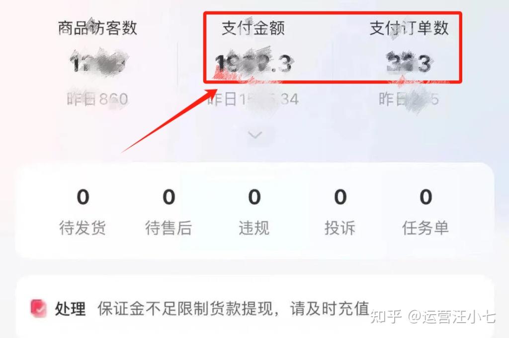 内容为王！小红书变现真相：抛开内容谈带货，都是空谈？