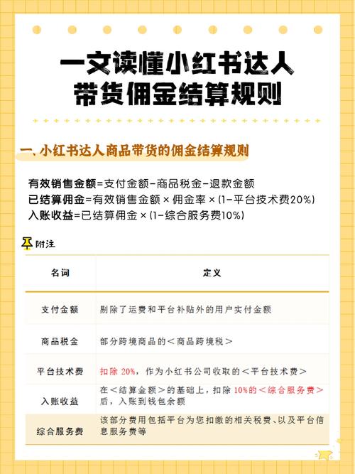 微信直播带货收费全解析：技术服务费、支付手续费与隐藏成本详解