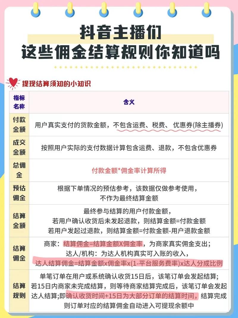 抖音带货佣金率解析：10%-50%如何计算？美妆、数码类目差异大