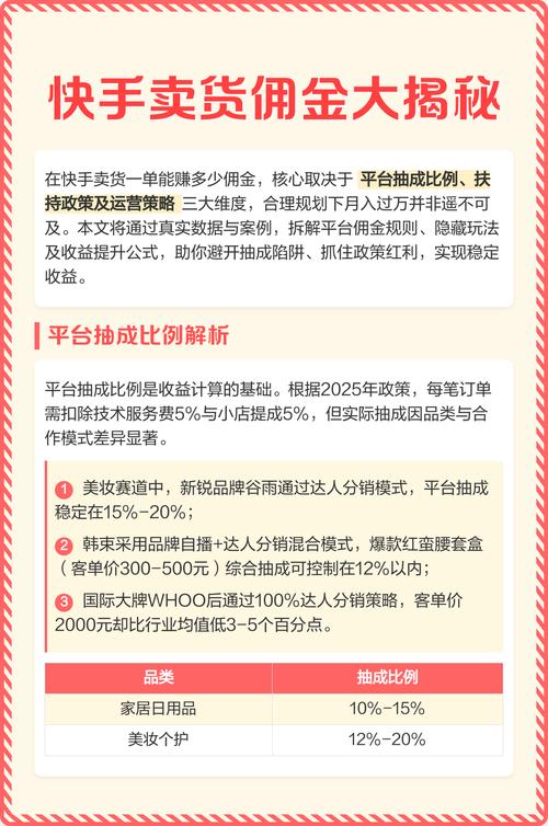 快手团购能否赚钱？从平台机制、达人盈利路径及实操门槛综合分析