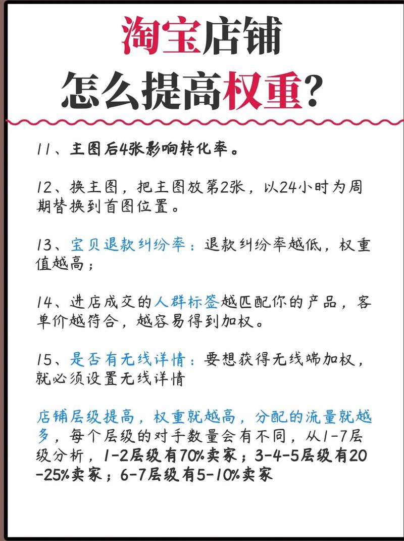 淘宝达人级别怎么查看？从初级到高级的成长路径与权益详解