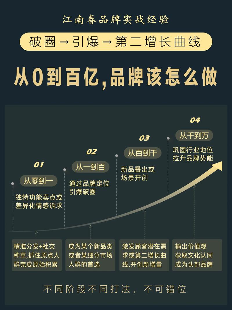 质价比时代来临！产业带商家如何借力淘宝新产地，赢得消费者青睐？