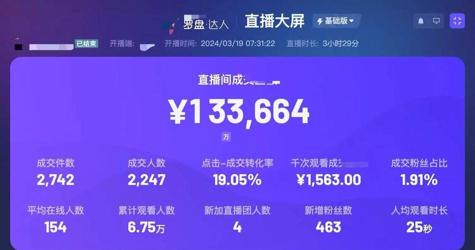 快手带货数据怎么看？3步搞定：从入口到分析，精准优化销量