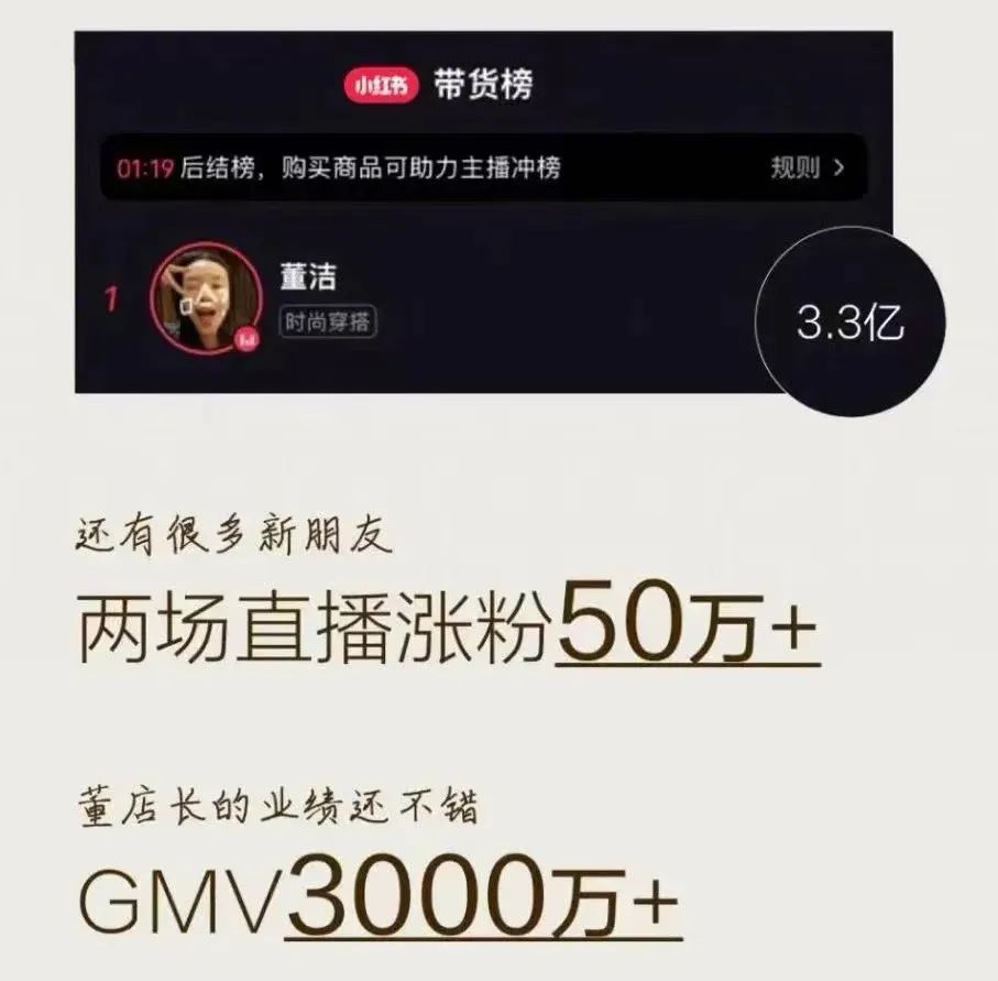 小红书十年创业路：把握中产消费趋势，未来十年如何实现商业化突破？