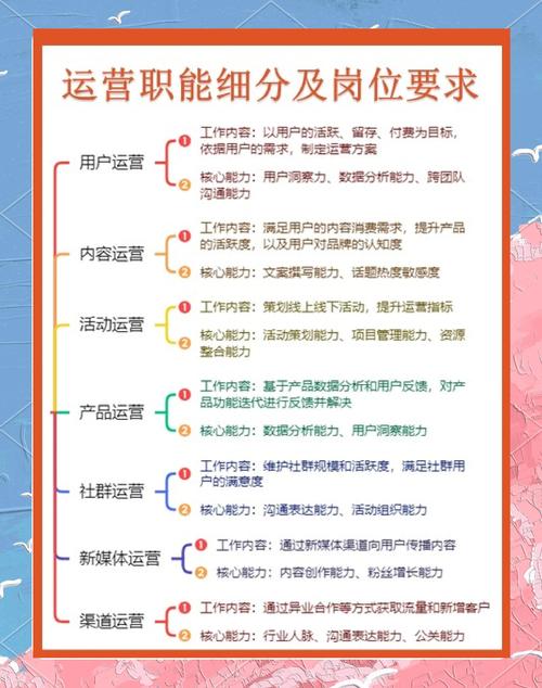 京东达人团队管理：揭秘招募、运营与激励体系，提升转化效率