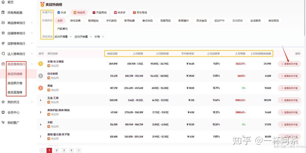 京东达人平台下载与使用全攻略：注册、认证、直播选品与数据分析