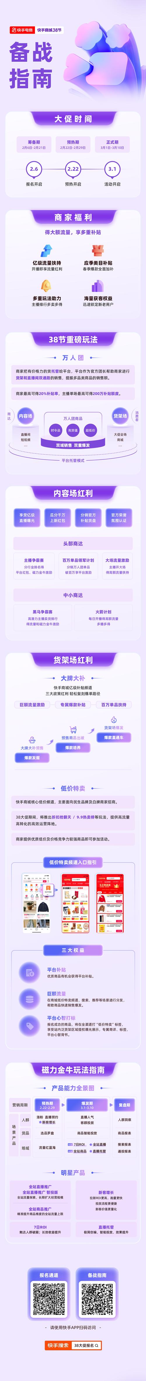 快手带货怎么做？掌握这3大核心策略：选品、内容、促销，销量翻倍