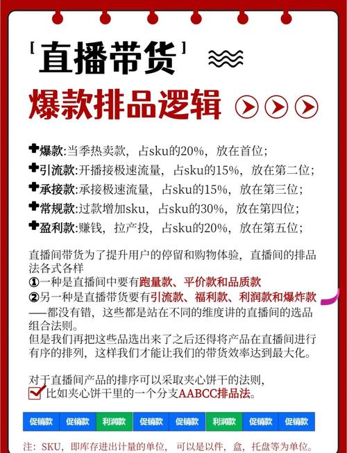 淘宝视频带货赚钱攻略：新手如何选品与直播？注意微信新规