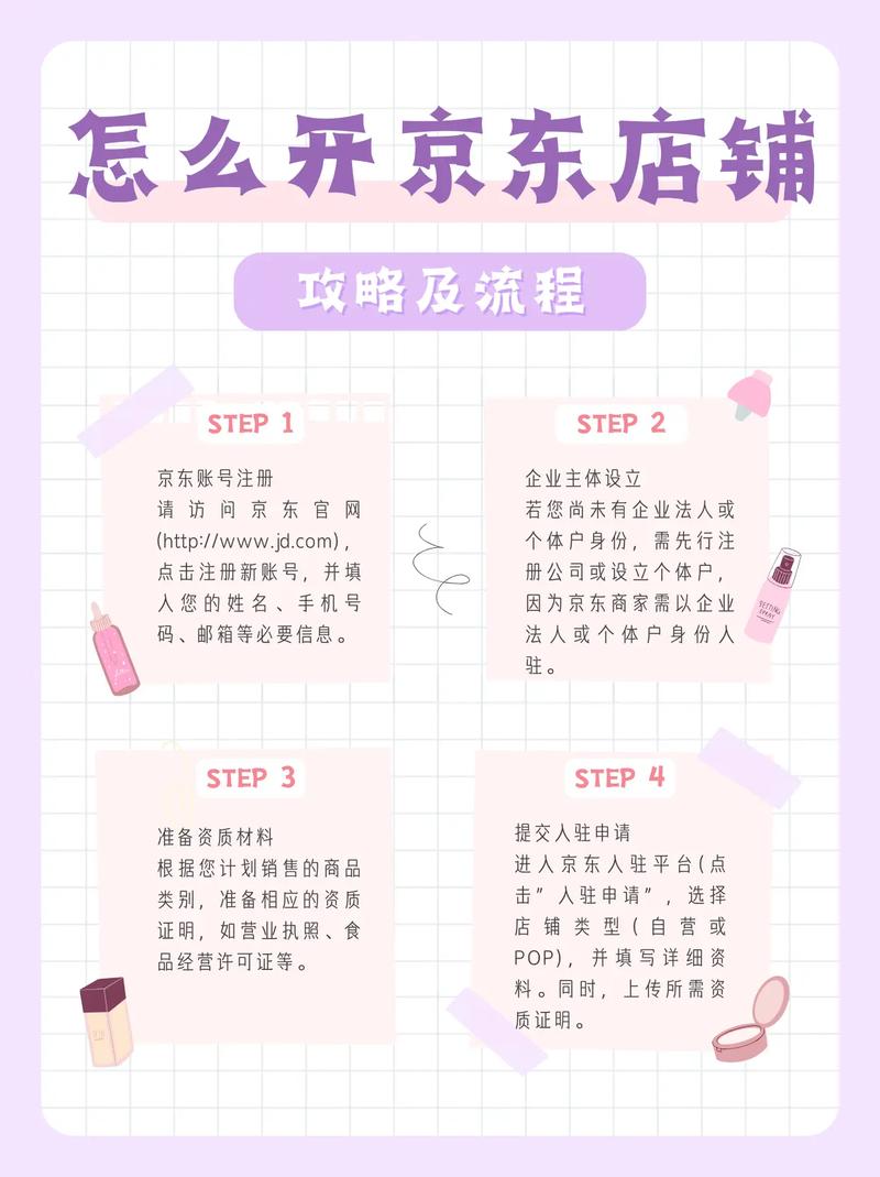 京东达人平台登录指南：步骤详解与常见问题解决，助你高效带货