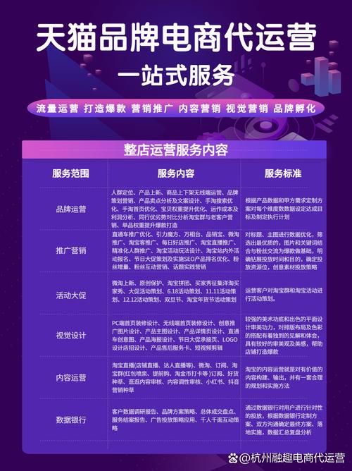 淘宝联盟星任务内测新功能：达人筛选+效果分析，助力商家精准投放提升ROI